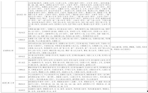 重庆爆料打雷视频大全最新,最新打雷视频大全集锦