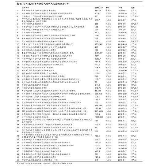 西陇科学今日最新爆料,揭秘公司发展新动向