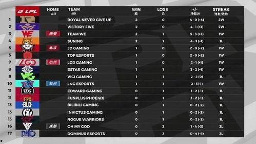 cs2最新转会爆料消息