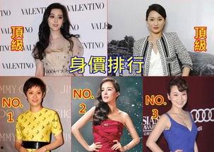 最新港媒爆料明星,明星XX惊人内幕曝光！