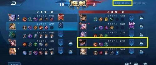 老皮最新爆料转盘皮肤,转盘皮肤生成背后的神秘力量